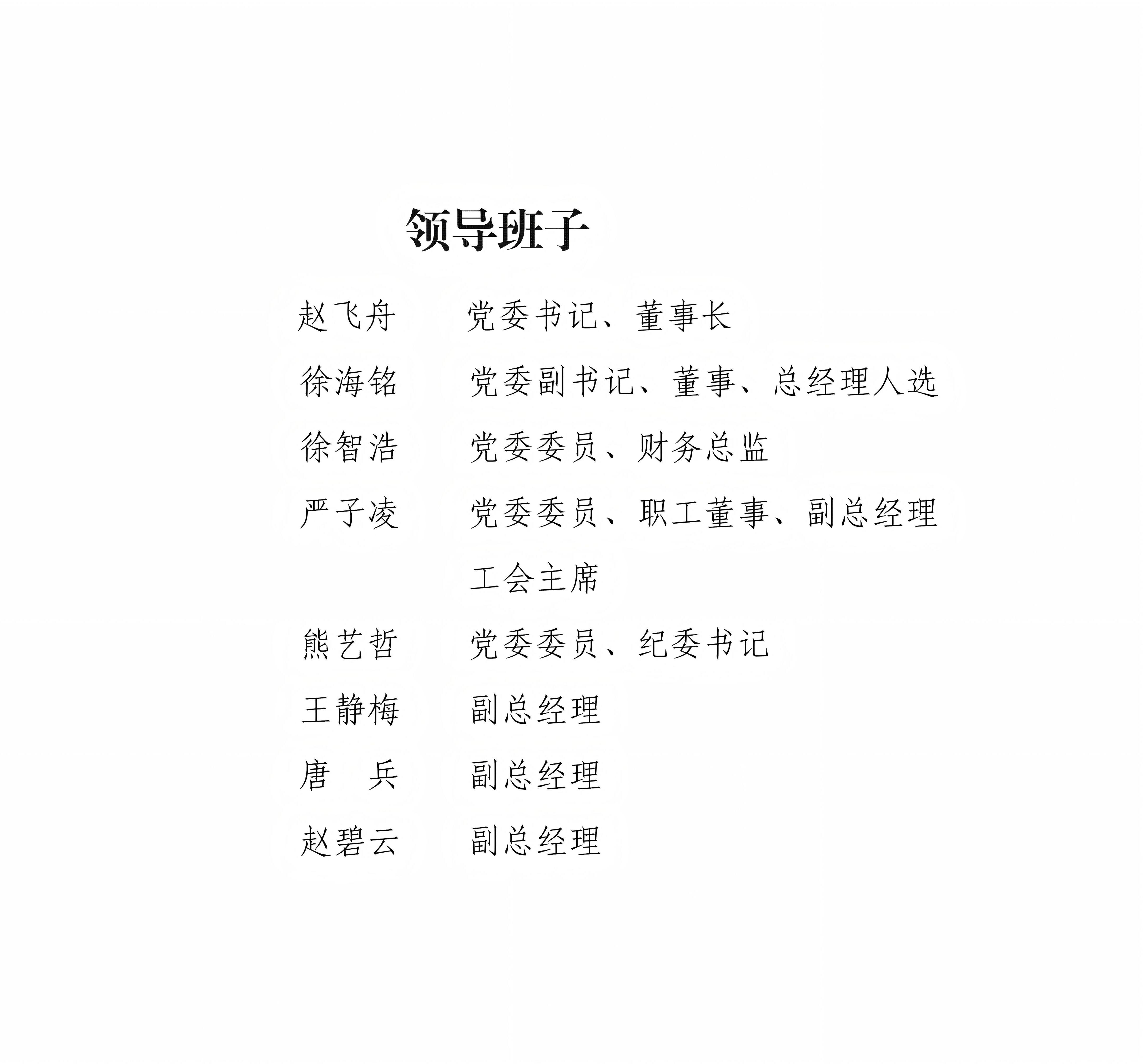领导班子名单_01(1).jpg